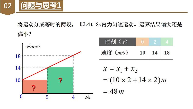 2.3 匀变速直线运动的位移与时间的关系（教学课件）-高一物理同步备课系列（人教版必修第一册）第8页