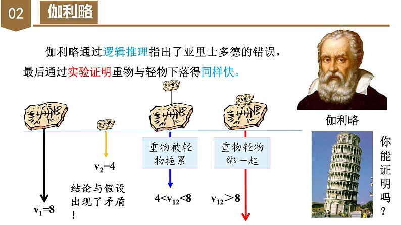 2.4  自由落体运动（教学课件）-高一物理同步备课系列（人教版必修第一册）06