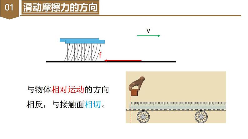 3.2 摩擦力（第一课时：滑动摩擦力）（教学课件）-高一物理同步备课系列（人教版必修第一册）08