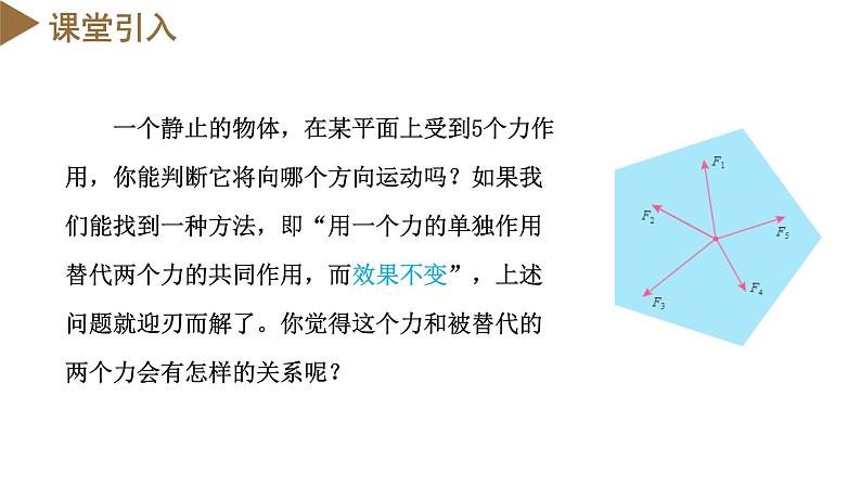 3.4 力的合成与分解（第一课时：力的合成）（教学课件）-高一物理同步备课系列（人教版必修第一册）04