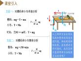 专题1  动力学中的连接体（教学课件）-高一物理同步备课系列（人教版必修第一册）