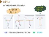 3.5 共点力平衡（教学课件）-高一物理同步备课系列（人教版必修第一册）