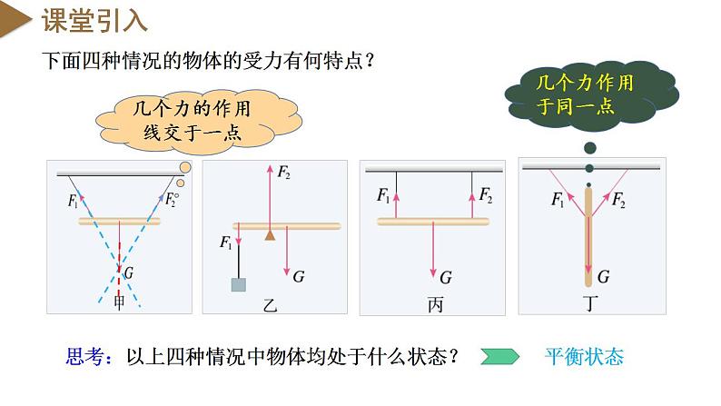 3.5 共点力平衡（教学课件）-高一物理同步备课系列（人教版必修第一册）03