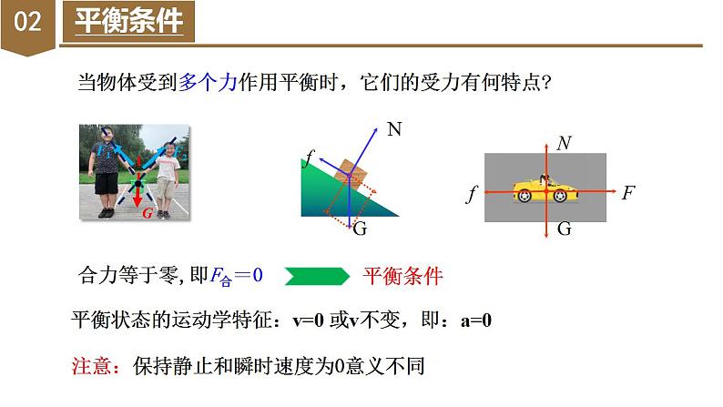 3.5 共点力平衡（教学课件）-高一物理同步备课系列（人教版必修第一册）06