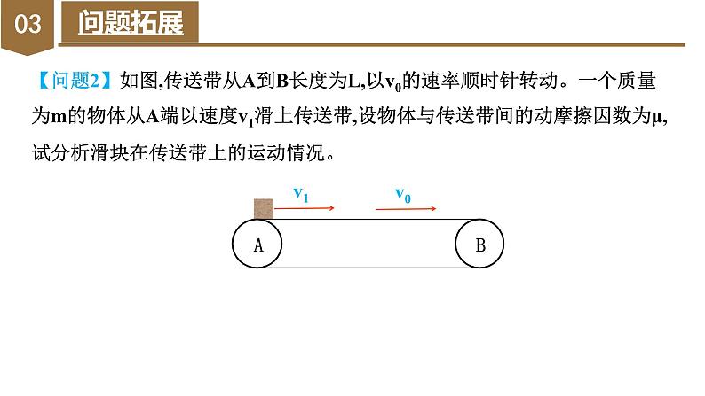 专题4 水平传送带模型（教学课件）-高一物理同步备课系列（人教版必修第一册）第8页