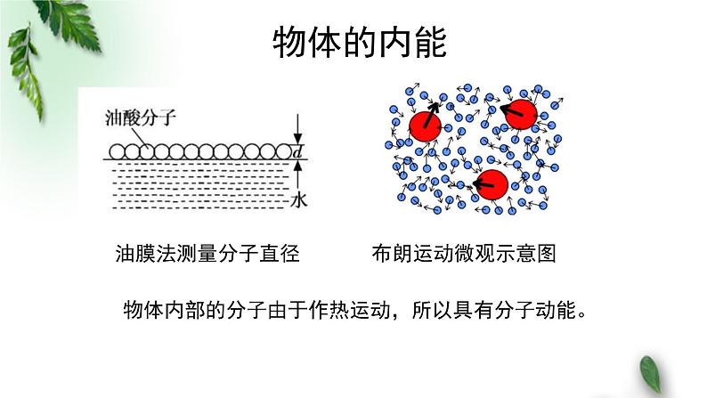 2022-2023年粤教版(2019)新教材高中物理选择性必修3 第3章热力学定律第1节热力学第一定律课件第3页