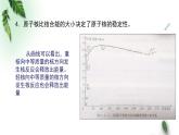 2022-2023年粤教版(2019)新教材高中物理选择性必修3 第5章原子与原子核第5节裂变和聚变课件(2)