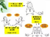 2022-2023年粤教版(2019)新教材高中物理选择性必修3 第5章原子与原子核第5节裂变和聚变课件