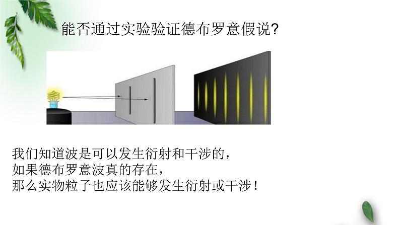 2022-2023年粤教版(2019)新教材高中物理选择性必修3 第4章波粒二象性第4节德布罗意波课件05