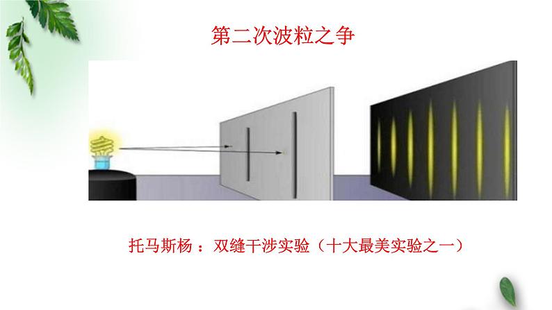 2022-2023年粤教版(2019)新教材高中物理选择性必修3 第4章波粒二象性第3节光的波粒二象性课件05