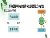 2022-2023年粤教版(2019)新教材高中物理选择性必修3 第3章热力学定律第3节热力学第二定律课件