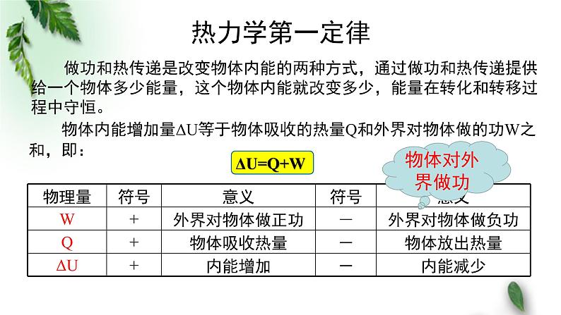 2022-2023年粤教版(2019)新教材高中物理选择性必修3 第3章热力学定律第2节能量守恒定律及其应用课件第3页