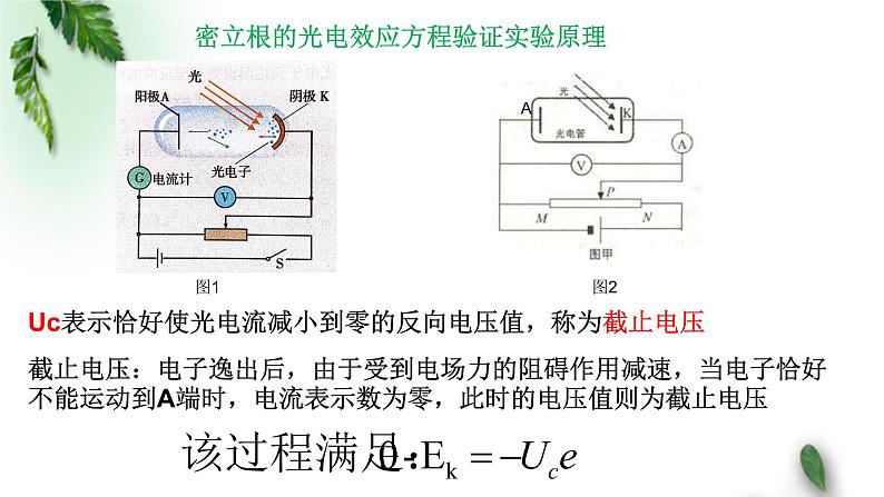 2022-2023年粤教版(2019)新教材高中物理选择性必修3 第4章波粒二象性第2节光电效应方程及其意义课件07