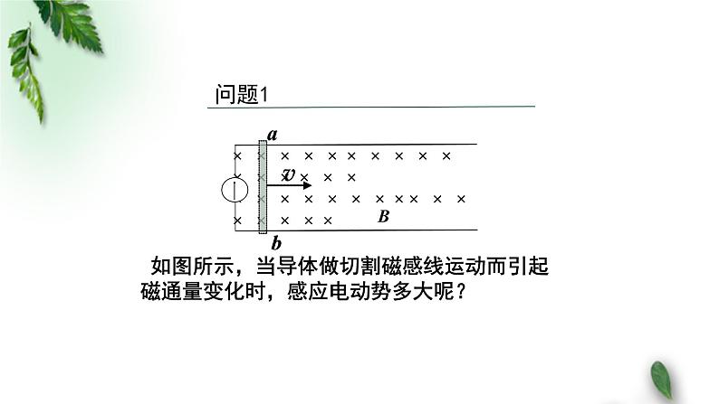 2022-2023年粤教版(2019)新教材高中物理选择性必修2 第2章电磁感应第2节法拉第电磁感应定律（二）课件第3页