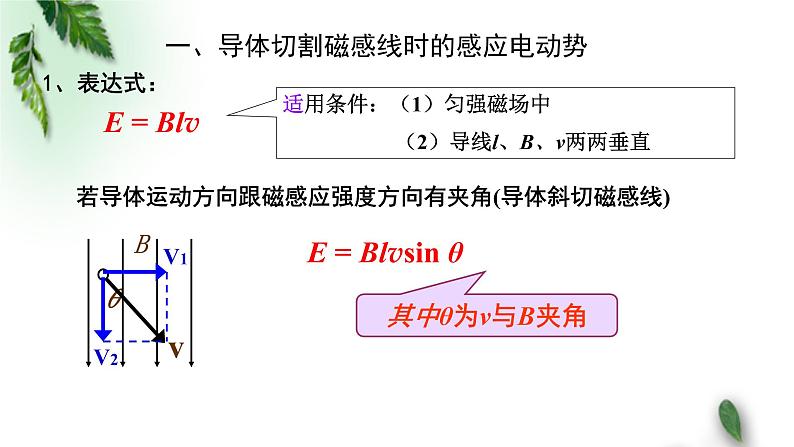 2022-2023年粤教版(2019)新教材高中物理选择性必修2 第2章电磁感应第2节法拉第电磁感应定律（二）课件第7页