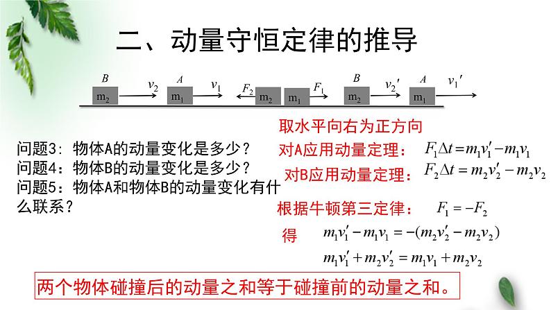 2022-2023年粤教版(2019)新教材高中物理选择性必修1 第1章动量和动量守恒定律第3节动量守恒定律第1课时课件第6页