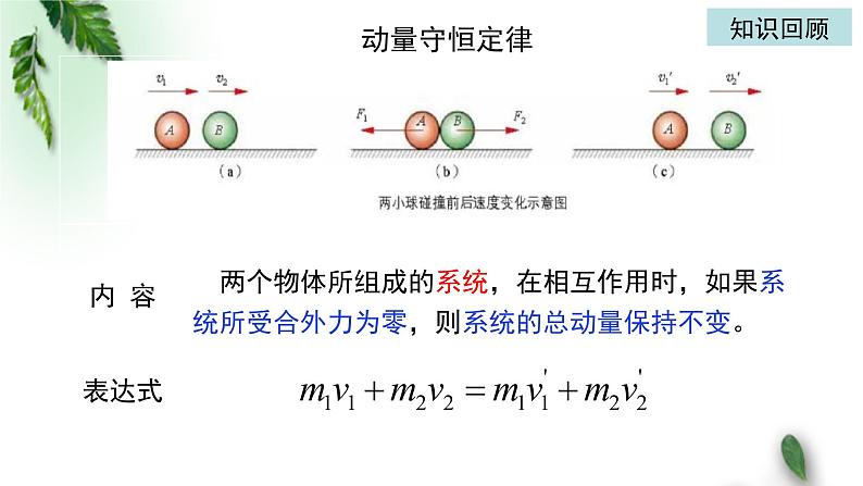 2022-2023年粤教版(2019)新教材高中物理选择性必修1 第1章动量和动量守恒定律第3节动量守恒定律（二）课件02