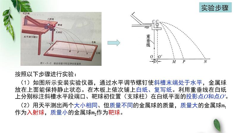 2022-2023年粤教版(2019)新教材高中物理选择性必修1 第1章动量和动量守恒定律第3节动量守恒定律（二）课件05