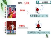 2022-2023年粤教版(2019)新教材高中物理选择性必修1 第1章动量和动量守恒定律单元复习课课件