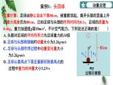 2022-2023年粤教版(2019)新教材高中物理选择性必修1 第1章动量和动量守恒定律单元复习课课件