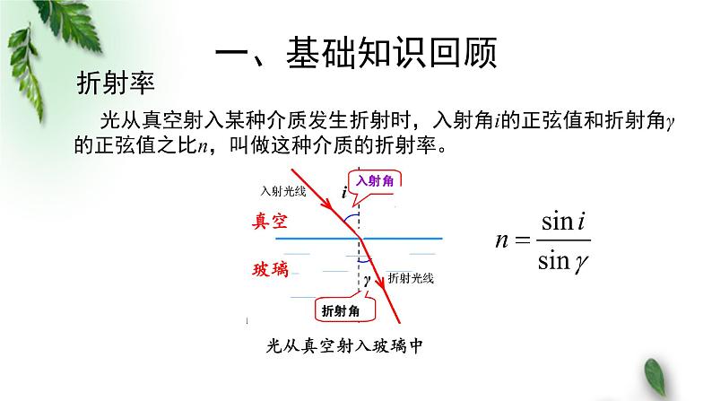 2022-2023年粤教版(2019)新教材高中物理选择性必修1 第4章光及其应用第2节测定介质的折射率课件02