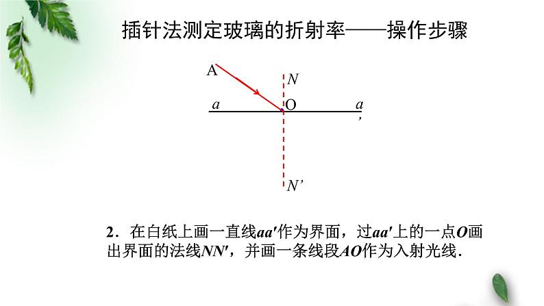 2022-2023年粤教版(2019)新教材高中物理选择性必修1 第4章光及其应用第2节测定介质的折射率课件06