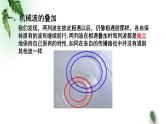 2022-2023年粤教版(2019)新教材高中物理选择性必修1 第3章机械波第3节机械波的传播现象（二）课件