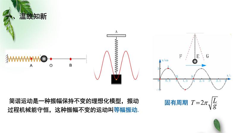 2022-2023年粤教版(2019)新教材高中物理选择性必修1 第2章机械振动第5节受迫振动共振课件02