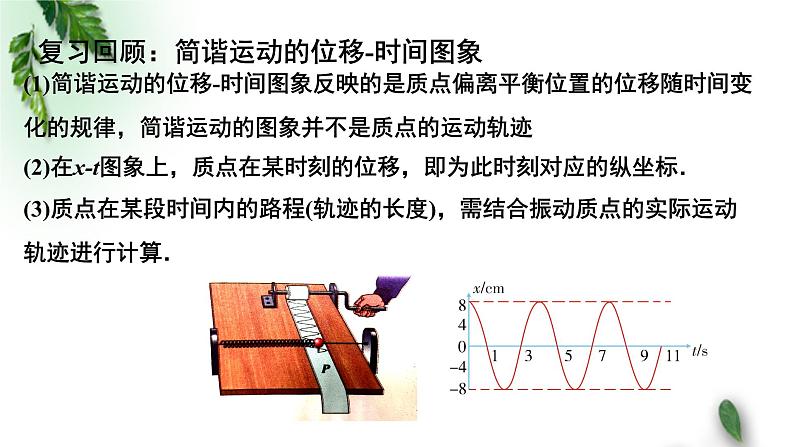 2022-2023年粤教版(2019)新教材高中物理选择性必修1 第2章机械振动第2节简谐运动的描述课件02