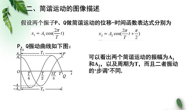 2022-2023年粤教版(2019)新教材高中物理选择性必修1 第2章机械振动第2节简谐运动的描述课件08