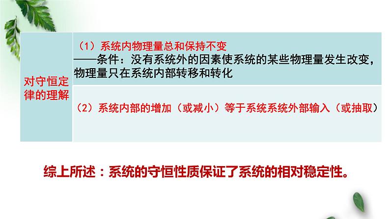 2022-2023年粤教版(2019)新教材高中物理选择性必修1 第1章动量和动量守恒定律第6节自然界中的守恒定律课件04