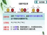 2022-2023年粤教版(2019)新教材高中物理选择性必修1 第1章动量和动量守恒定律第4节动量守恒定律的应用第1课时课件