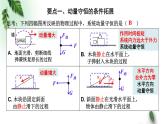 2022-2023年粤教版(2019)新教材高中物理选择性必修1 第1章动量和动量守恒定律第4节动量守恒定律的应用第1课时课件