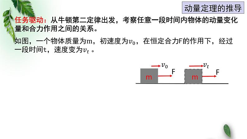 2022-2023年粤教版(2019)新教材高中物理选择性必修1 第1章动量和动量守恒定律第2节动量定理（一）课件04