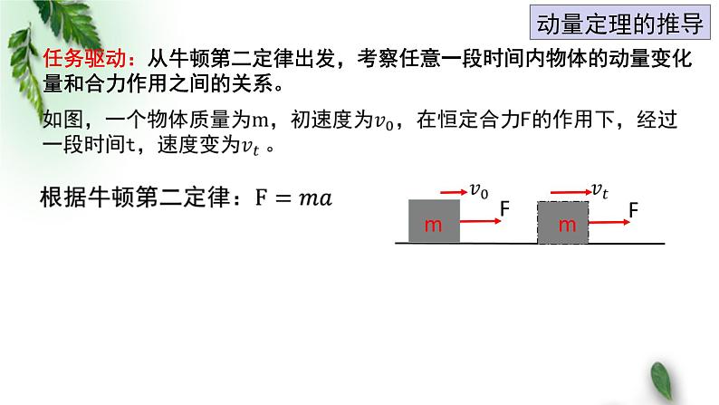 2022-2023年粤教版(2019)新教材高中物理选择性必修1 第1章动量和动量守恒定律第2节动量定理（一）课件05