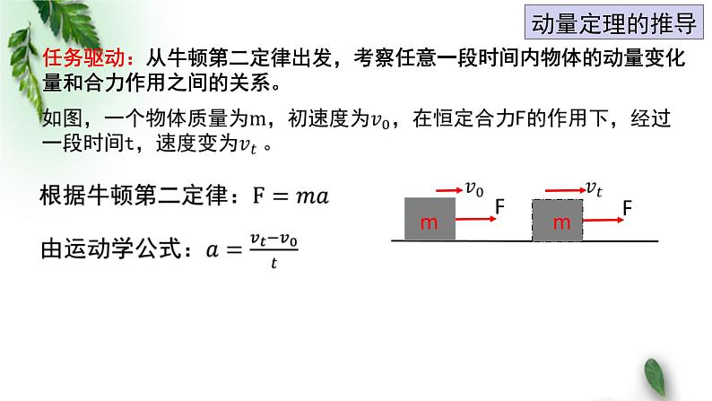 2022-2023年粤教版(2019)新教材高中物理选择性必修1 第1章动量和动量守恒定律第2节动量定理（一）课件06