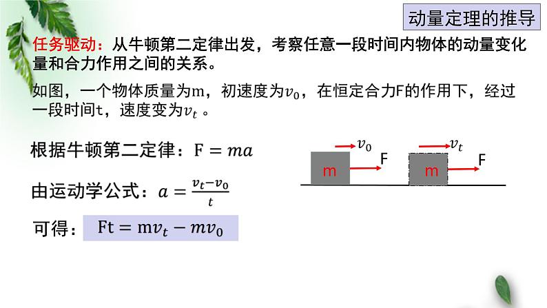 2022-2023年粤教版(2019)新教材高中物理选择性必修1 第1章动量和动量守恒定律第2节动量定理（一）课件07