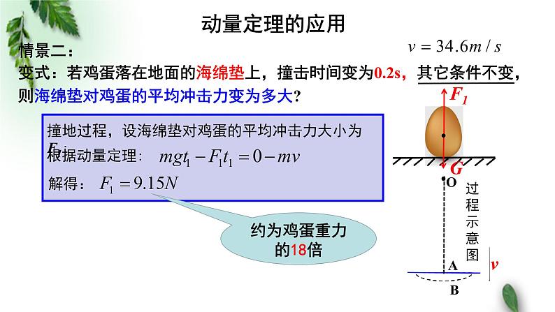 2022-2023年粤教版(2019)新教材高中物理选择性必修1 第1章动量和动量守恒定律第2节动量定理（二）课件08