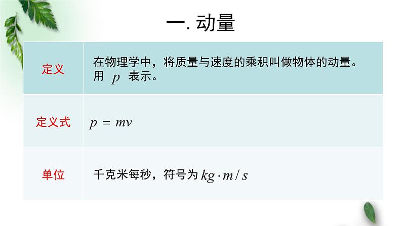 2022-2023年粤教版(2019)新教材高中物理选择性必修1 第1章动量和动量守恒定律第1节冲量动量课件04