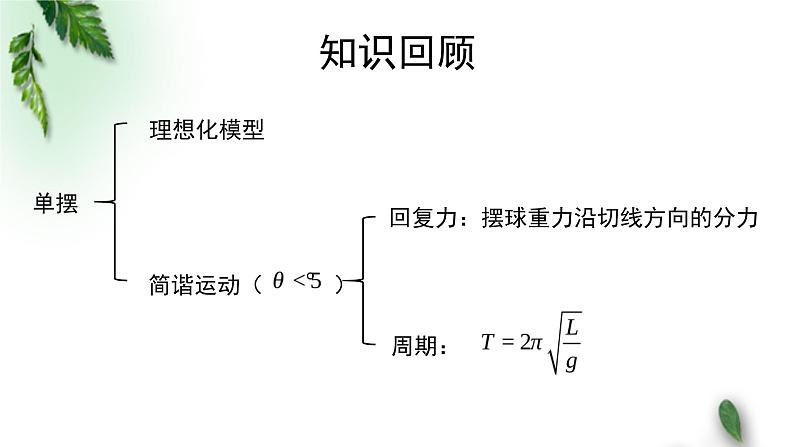 2022-2023年粤教版(2019)新教材高中物理选择性必修1 第2章机械振动第4节用单摆测量重力加速度课件02