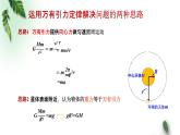 2022-2023年粤教版(2019)新教材高中物理必修2 第3章万有引力定律第3节万有引力定律的应用—“双星”系统课件