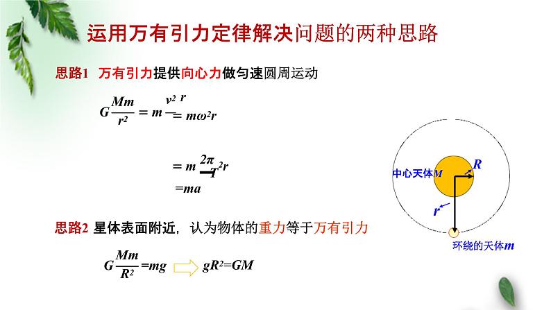 2022-2023年粤教版(2019)新教材高中物理必修2 第3章万有引力定律第3节万有引力定律的应用—“双星”系统课件03