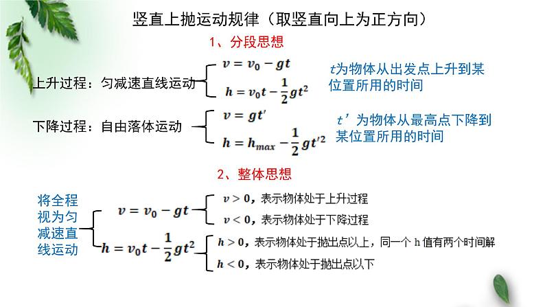 2022-2023年粤教版(2019)新教材高中物理必修2 第1章抛体运动第4节生活和生产中的抛体运动第1课时课件05