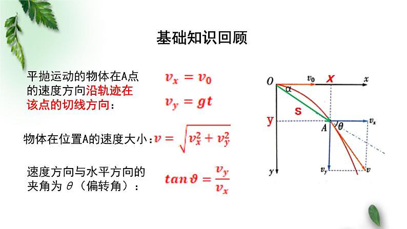 2022-2023年粤教版(2019)新教材高中物理必修2 第1章抛体运动第3节平抛运动第2课时课件03