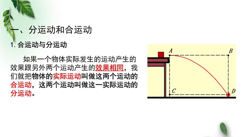 2022-2023年粤教版(2019)新教材高中物理必修2 第1章抛体运动第2节运动的合成与分解课件03