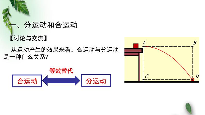 2022-2023年粤教版(2019)新教材高中物理必修2 第1章抛体运动第2节运动的合成与分解课件04