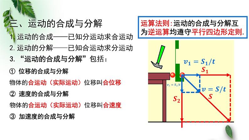 2022-2023年粤教版(2019)新教材高中物理必修2 第1章抛体运动第2节运动的合成与分解课件07