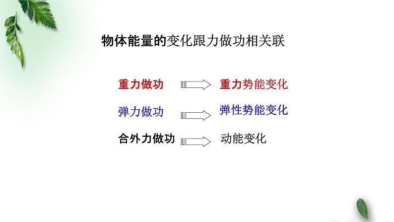 2022-2023年粤教版(2019)新教材高中物理必修2 第4章机械能及其守恒定律第5节机械能守恒定律课件04