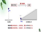 2022-2023年粵教版(2019)新教材高中物理必修2 第4章機械能及其守恒定律第5節(jié)機械能守恒定律課件