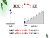 2022-2023年粤教版(2019)新教材高中物理必修2 第4章机械能及其守恒定律第5节机械能守恒定律课件